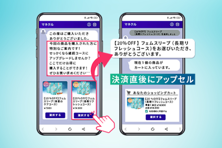 アップセル・クロスセルの自動化